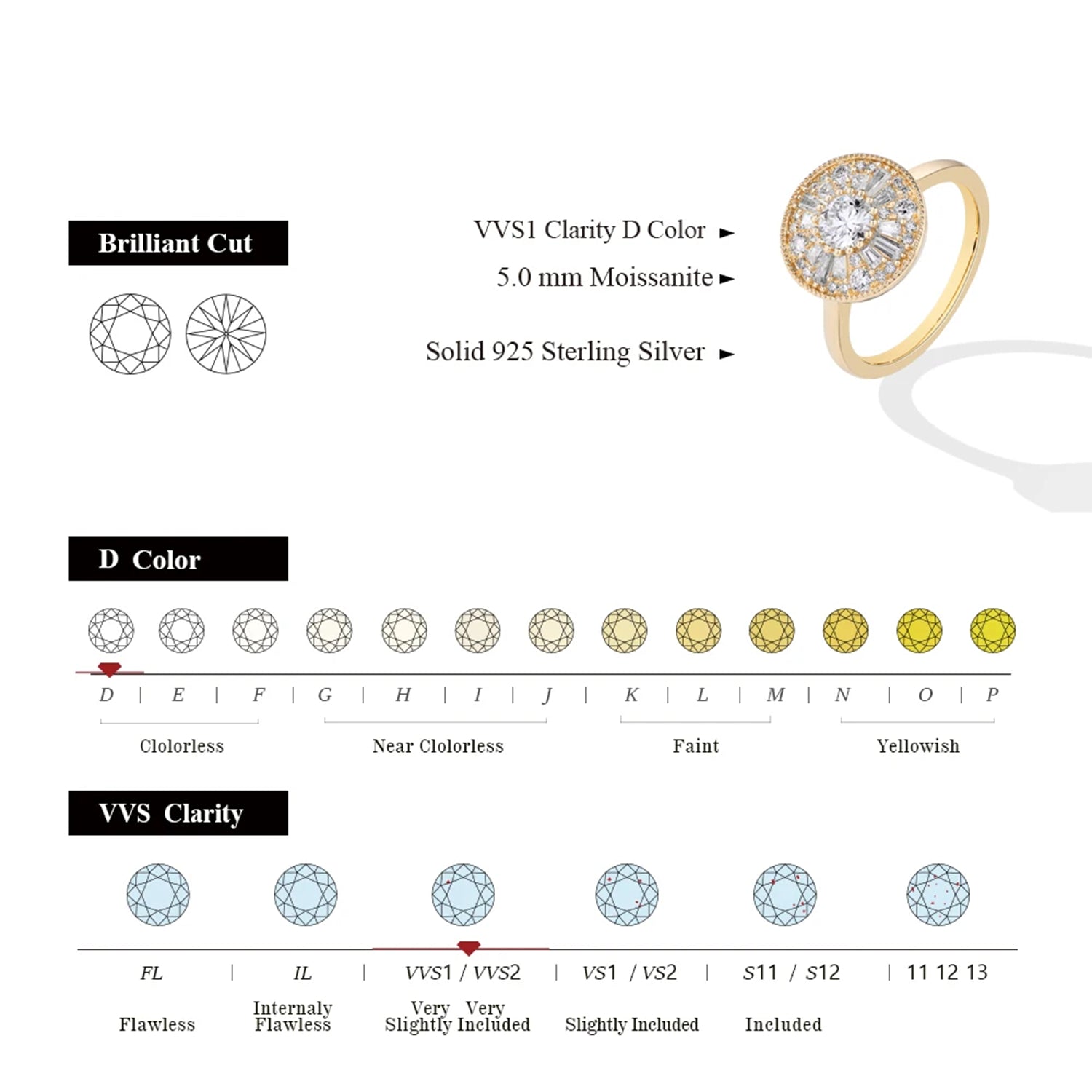 Luminous Grace Moissanite Wedding Ring